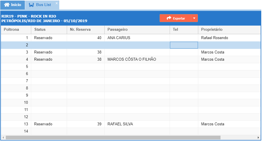 O relatóriode BusList