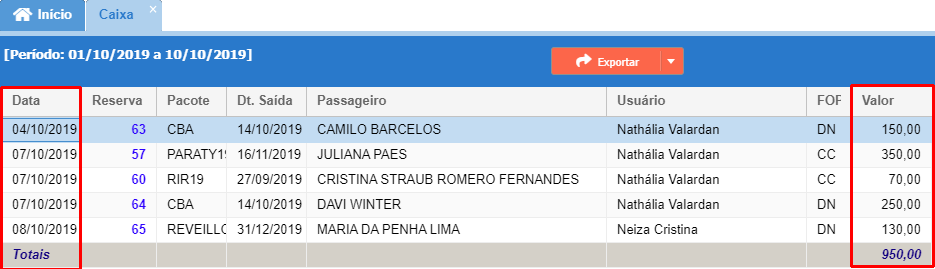 O relatório de movimento financeiro